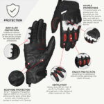 VIATERRA Riding Gloves Holeshot V2 Lava Red - Image 3