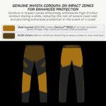 VIATERRA Riding Pant Kruger Air Black - Image 4