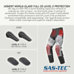 VIATERRA Riding Pant Kruger Pro Black - Image 7