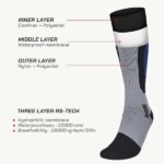 VIATERRA x RANDY SUN Knee High Waterproof Socks X217, Grey - Image 6