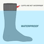 VIATERRA x RANDY SUN Knee High Waterproof Socks X217, Grey - Image 7
