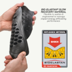 POWERTECTOR Elbow & Knee Armour Airtec EK Level 2 - Image 7